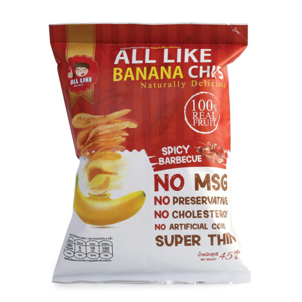 Alllike-chillies1200x.jpg